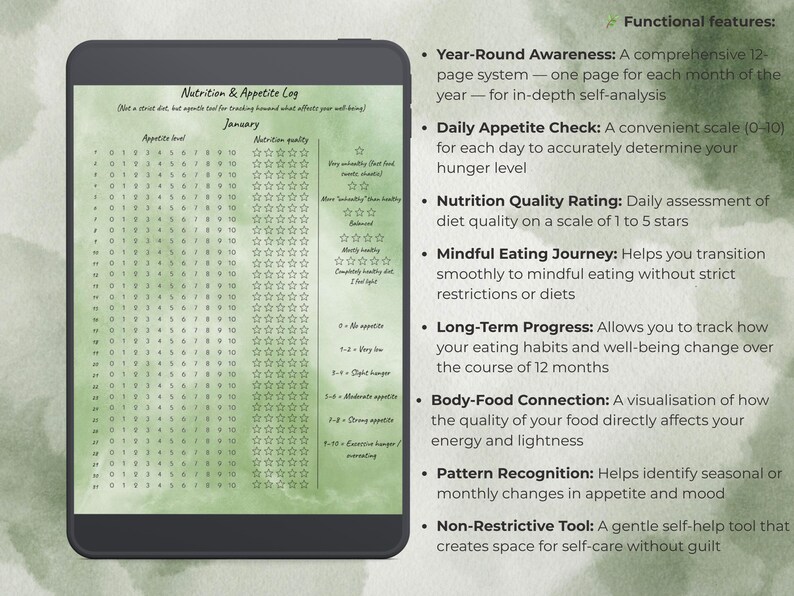 Nutrition Appetite Log Monthly Mindful Eating Journal Digital Wellness ...