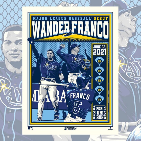 wander franco 2021