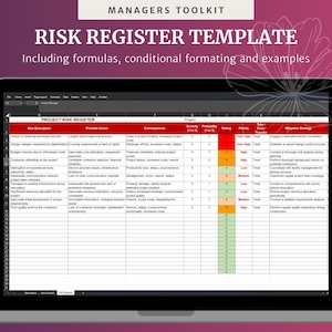 Project Risk Register Template | Fully Editable MS Word with Examples | PMP | Project Risk | Risk Matrix