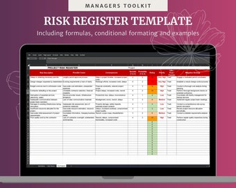 Project Risk Register Template | Fully Editable MS Word with Examples | PMP | Project Risk | Risk Matrix