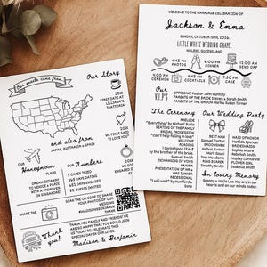 Wedding Timeline Printable, Editable Timeline, Rustic Wedding Welcome, Order of Events, Wedding Day Timeline, DIY Wedding Itinerary Template