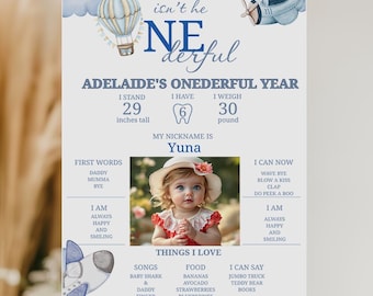 Onederful First Birthday Milestone Poster photo Template Blue One-derful Milestone Sign Hot Air Balloon 1st Birthday Boys Milestone Board