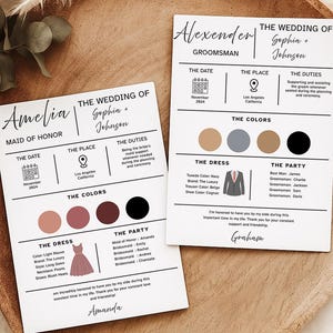 Bridal Party Info Card, Bridesmaid Info Card Template, Groomsmen Info Card, Maid Of Honor Infographic, Minimalist Wedding Party Info Card
