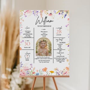 Wildflower Milestone Birthday Poster, Girl 1st Birthday Stats Board, Editable Spring Flowers First Birthday Sign, Printable Milestone Poster
