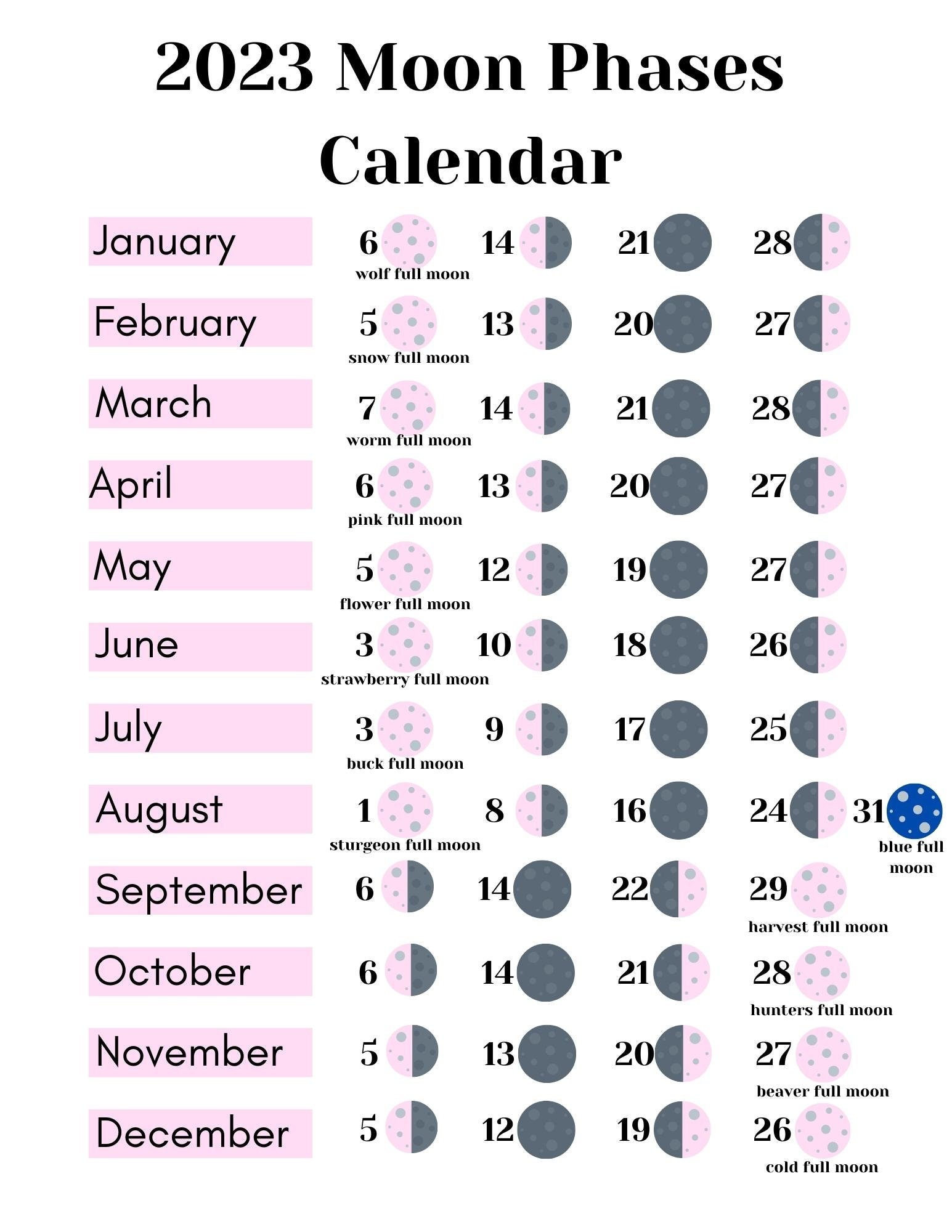 Full Moon Calendar 2023 Thailand