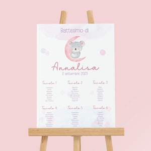 File digitale - Tableau Battesimo bambino, tavoli battesimo bambina con koala, kit battesimo bimbi