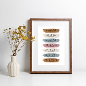 Jehovah. Names of God Wall Art. Jehovah Raah Nissi Jireh Rapha Shalom Shammah Tsidkenu. Christian Wall Art. Christian Home Decor.