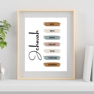 Jehovah Names of God Wall Art for Christians