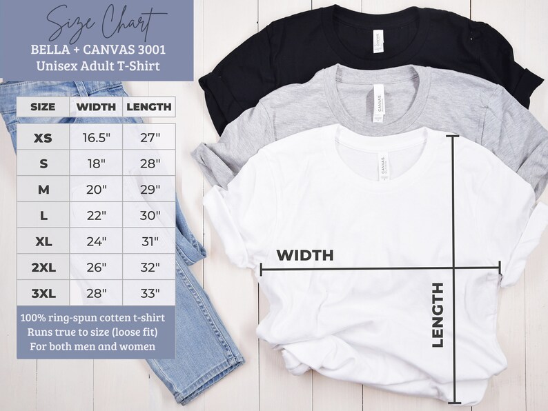 May include: Size chart for a Bella + Canvas 3001 unisex adult t-shirt. The chart shows the width and length measurements in inches for sizes XS to 3XL. The text states that the shirt is 100% ring-spun cotton and runs true to size with a loose fit.