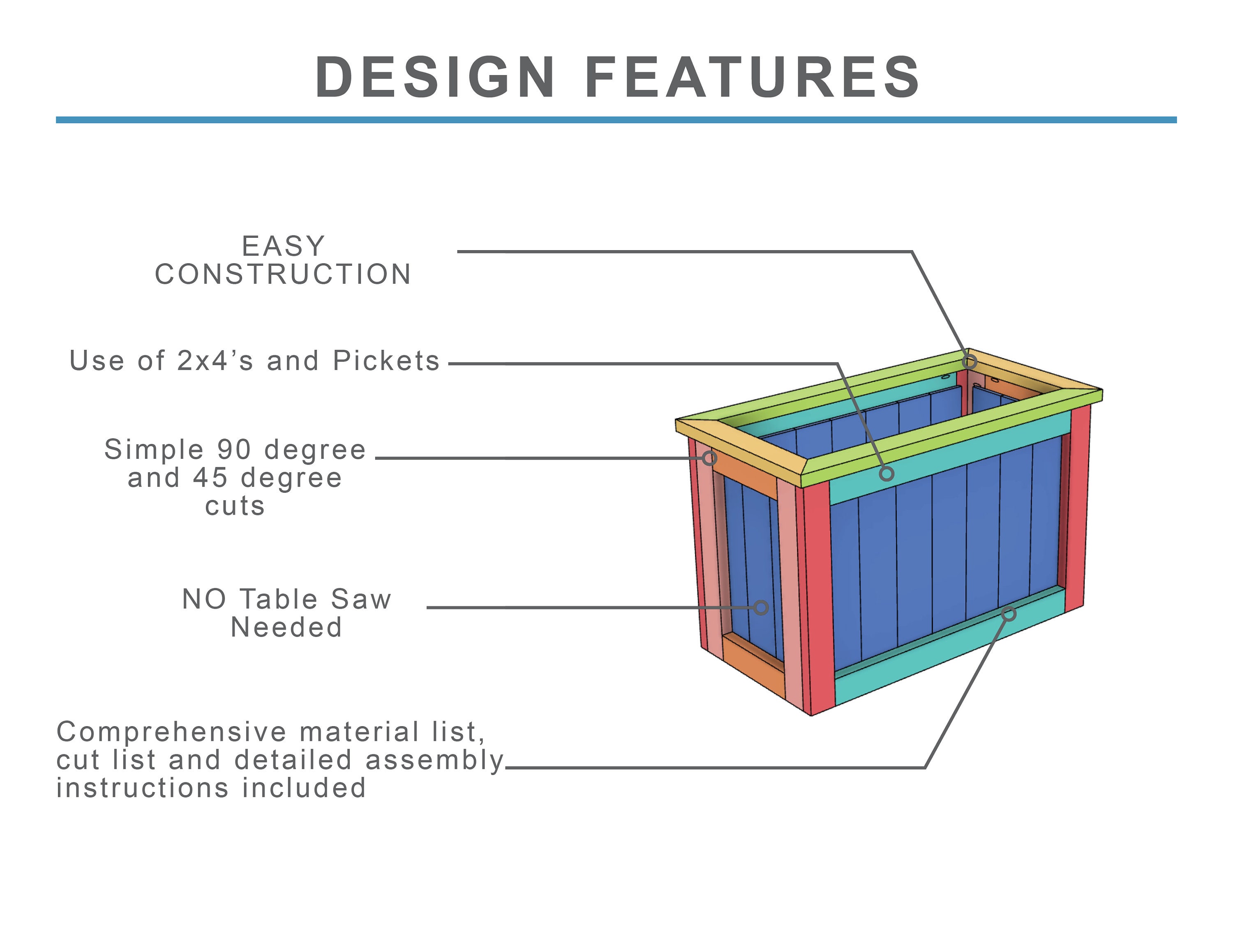 Cedar Raised Planter Box DIY Woodworking Plans (PDF) - Etsy
