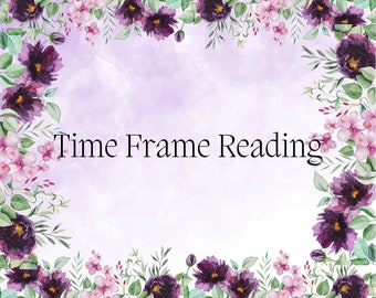 Time Frame Reading ( same day reading )