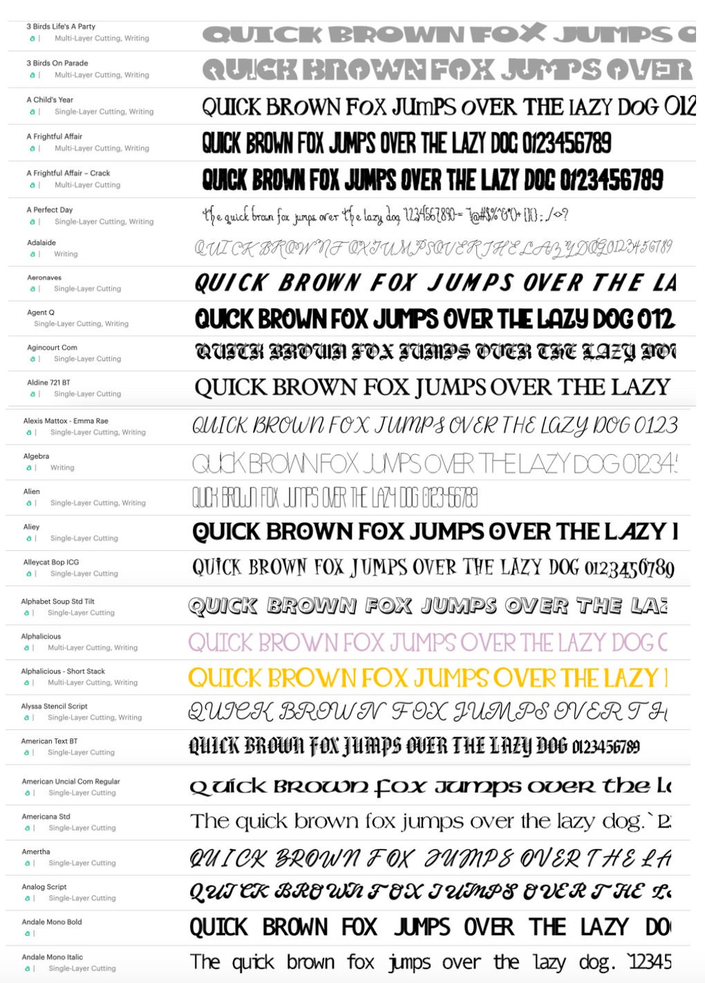 Fully Updated Cricut Design Space Font List December 2022, Design Space Cheat Sheets, Printable