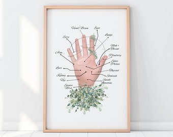 Hand Reflexology Chart, Eucalyptus Green, Massage Art (Digital Download)