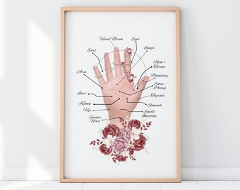 Hand Reflexology Chart Print, Massage Therapy Decor (Digital Download)