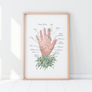 Reflexology Chart, Hand Reflexology, Reflexologist Gift, Reflexology Art, Massage Therapist Office Decor, Acupressure Decor, Massage Print