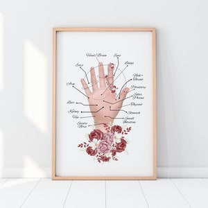 Reflexology Chart, Hand Reflexology, Reflexologist Gift, Reflexology Art, Massage Therapist Office Decor, Acupressure Decor, Massage Print