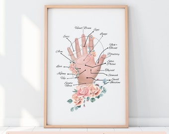 Hand Reflexology Chart Print, Massage Therapist Office Decor (Digital Download)
