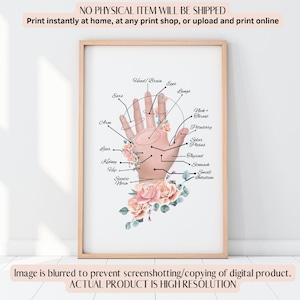 Reflexology Chart, Hand Reflexology, Reflexologist Gift, Reflexology Art, Massage Therapist Office Decor, Acupressure Decor, Massage Print