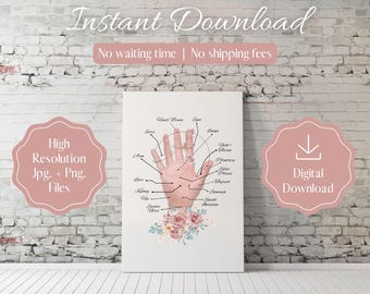 Hand Reflexology Chart, Massage Therapist Art (Digital Download)