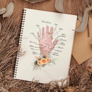 Reflexology Chart, Hand Reflexology, Reflexologist Gift, Reflexology Art, Massage Therapist Office Decor, Acupressure Decor, Massage Print