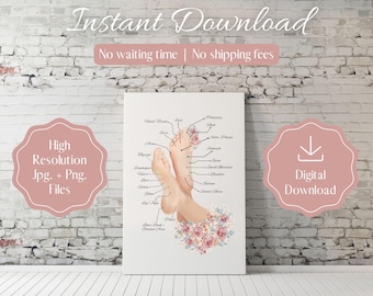 Foot Reflexology Chart, Mauve Print, Massage Art (Digital Download)