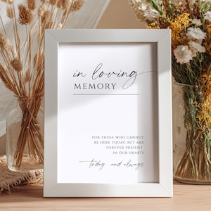Può includere: Un cartello con cornice bianca con le parole "in loving memory" in elegante scrittura. Il cartello include il testo "Per coloro che non possono essere qui oggi, ma sono per sempre presenti nei nostri cuori. Oggi e sempre."