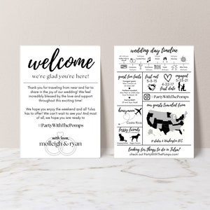 May include: A welcome sign with the text "welcome we're glad you're here!" and a wedding timeline with the text "wedding day timeline" and a map of the United States with the text "our guests traveled from".