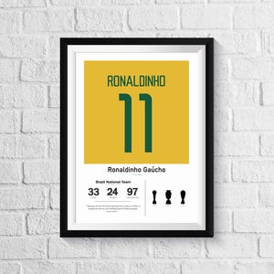 Football icon Poster - Ronaldinho stats