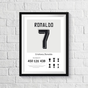 Football icon Poster - Cristiano Ronaldo stats