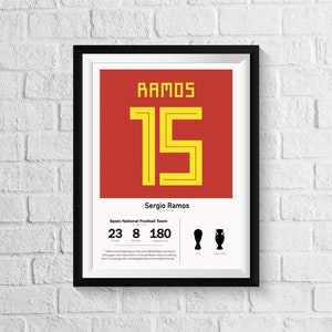 Icona del calcio Poster - Statistiche di Sergio Ramos