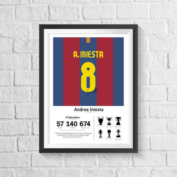 Football icon Poster - Andres Iniesta stats