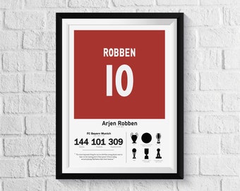 Football icon Poster - Arjen Robben stats