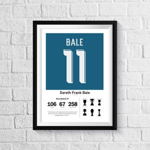 Football icon Poster - Gareth Bale stats