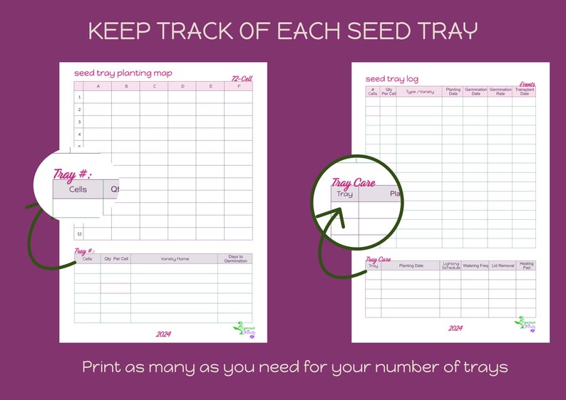 May include: Printable seed tray planting map and log. The map has a grid for 72 cells and the log has columns for tray number, cells, quantity per cell, type/variety, planting date, germination date, germination rate, and events. The text "KEEP TRACK OF EACH SEED TRAY" is at the top of the page.