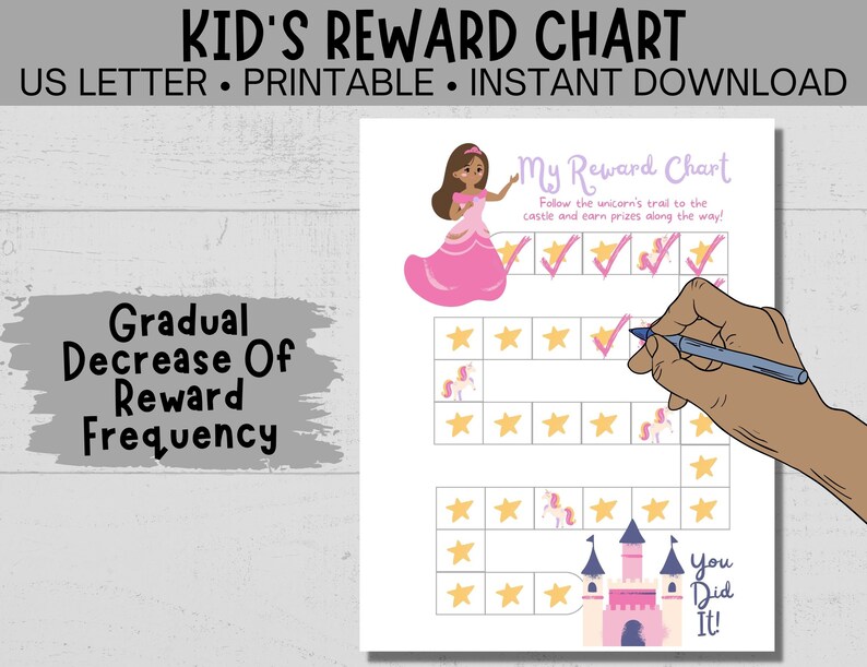 Princess & Unicorn Reward Chart for Kids, Printable Responsibility and ...