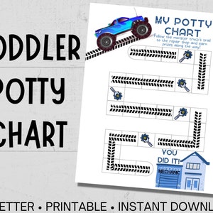 Monster Truck Potty Training Reward Chart For Toddler, Printable Toilet Routine Chart, Kid’s Behavior Sticker Chart