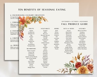 Seasonal Produce Eating Guide Comprehensive Digital Download and Editable Template