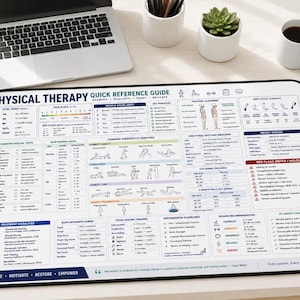 May include: A rectangular desk mat featuring a Physical Therapy Quick Reference Guide with printed charts, diagrams, and text. The white surface displays sections for vital signs, pain scales, muscle grades, therapeutic exercises, and safety checklists.