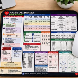Pediatric Emergency Quick Reference Guide, Peds ER Desk Mat, Nurse Brain, Nurse Practitioner Desk, Pediatric Medical Cheat Sheet