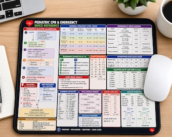 Guía de referencia rápida para emergencias pediátricas, tapete de escritorio para urgencias pediátricas, Nurse Brain, escritorio para enfermeras practicantes, hoja de referencia médica pediátrica