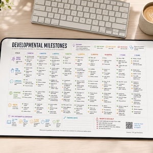 May include: A rectangular white desk mat featuring a printed Developmental Milestones chart. The grid displays growth stages from 2 months to 5 years across domains like gross motor, fine motor, language, cognitive, and social skills with icons.