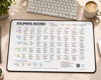 Guía de referencia de hitos del desarrollo, tapete de escritorio para hitos del bebé, tabla de seguimiento del crecimiento pediátrico