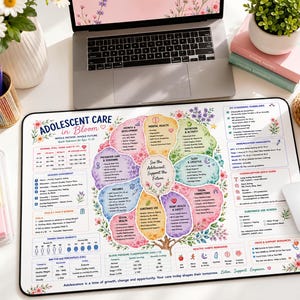 May include: A rectangular desk mat featuring a colorful, floral-themed infographic titled Adolescent Care in Bloom. The chart includes sections on mental health, nutrition, sleep, and screening guidelines, with a central tree illustration.