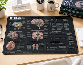 Alfombrilla de escritorio de neurociencia sobre anatomía cerebral, bloc de referencia para médicos, regalo para estudiantes de medicina.