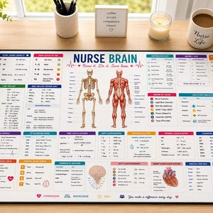 May include: A rectangular desk mat featuring a comprehensive Nurse Brain reference guide with medical charts, anatomical diagrams of a human skeleton and muscular system, heart illustration, and various clinical data tables printed in multiple colors.