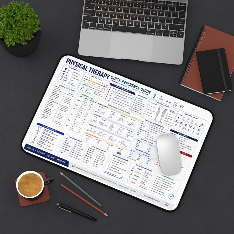 Physical Therapy Quick Reference Guide Desk Mat, Physical Therapist Study Tool, PT Student, PTA Gift, DPT Gift image 2
