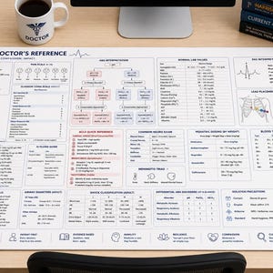 May include: A white rectangular desk mat titled The Doctor's Reference, featuring printed medical charts, vital signs, lab values, ECG interpretation, and medication dosages in black and blue text with small anatomical diagrams and icons.