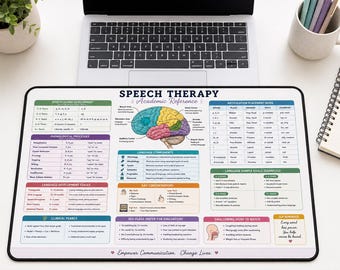 May include: A rectangular speech therapy academic reference desk mat featuring a colorful brain illustration, charts on speech sound development, phonological processes, language components, articulation placement, and clinical pearls with text.