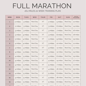 Puede incluir: Un plan de entrenamiento completo para maratón de 20 semanas, con una tabla de kilometraje semanal. La tabla incluye días de carrera, descanso y entrenamiento cruzado (XT). El plan culmina con una carrera de 42,195 kilómetros.