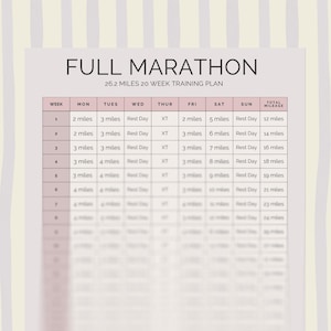 Op de afbeelding: Een trainingsschema voor een volledige marathon, met de titel "FULL MARATHON". Het schema beslaat 20 weken en bevat details over de loopafstanden in mijlen, rustdagen en cross-training (XT).